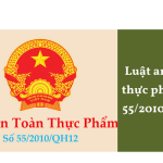 Luật an toàn thực phẩm số 55/2010/QH12