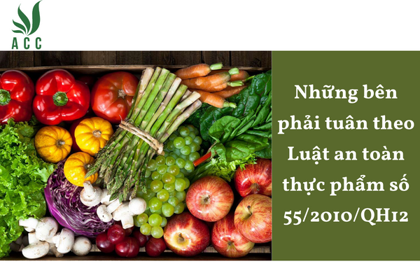 Những bên phải tuân theo Luật an toàn thực phẩm số 55/2010/QH12