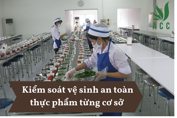 Kiểm soát vệ sinh an toàn thực phẩm từng cơ sở
