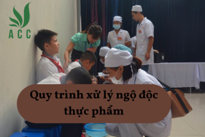 Quy trình xử lý ngộ độc thực phẩm