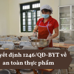 Quyết định 1246/QĐ-BYT về an toàn thực phẩm _Quyết định 1246QĐ-BYT về an toàn thực phẩm