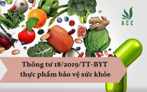 Thông tư 18/2019/TT-BYT thực phẩm bảo vệ sức khỏe