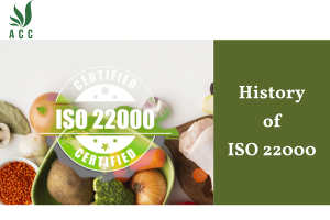 History of ISO 22000