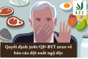 Quyết định 3081/QĐ-BYT 2020 về báo cáo đột xuất ngộ độc